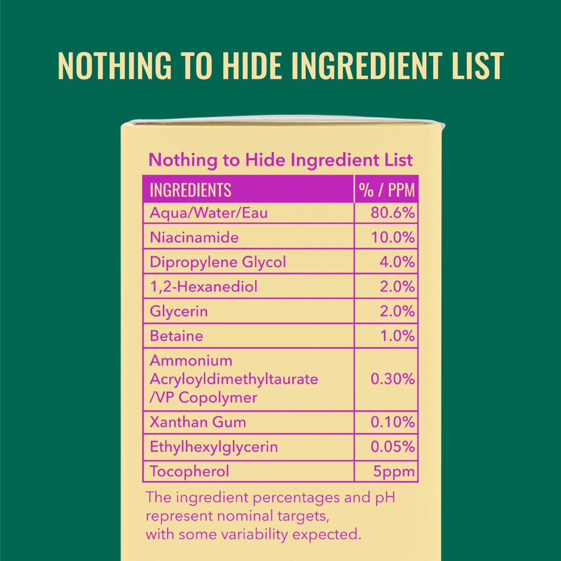 niacinamide-serum-e2 zb_p.jpg