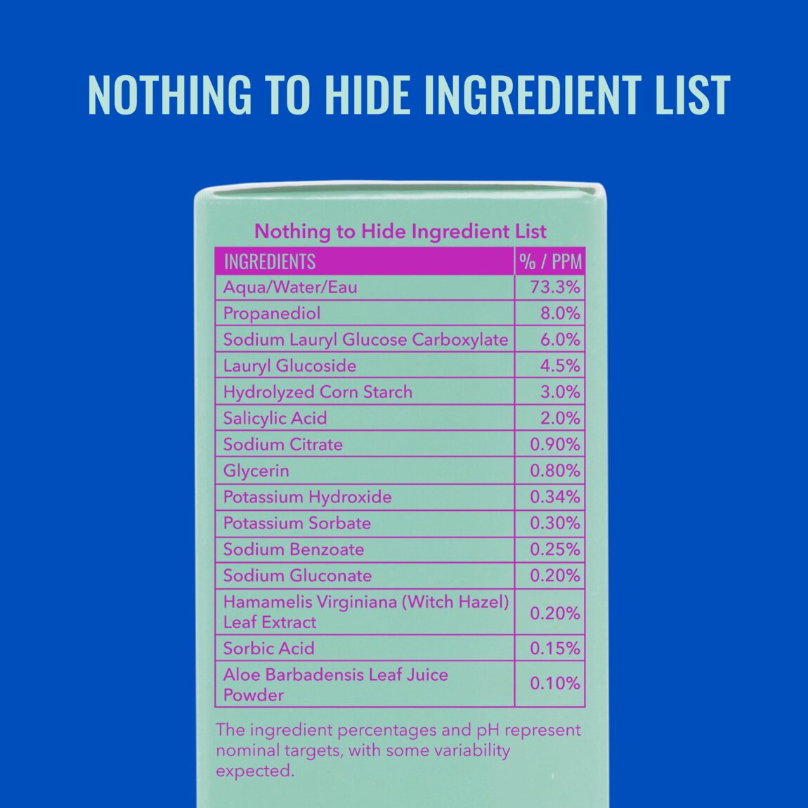 acne-foaming-cleanser-t0 zb_p.jpg